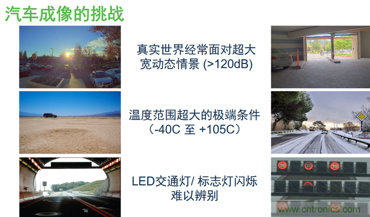 不只有電源IC，安森美還承包了全球80%的汽車ADAS傳感器