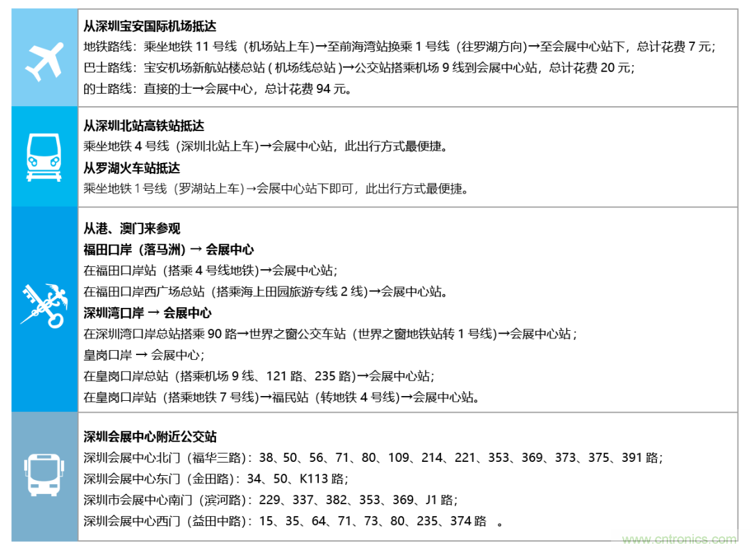 叮，您預(yù)定的2020 ISVE 深圳智慧顯示展參展攻略已送達(dá)，請(qǐng)查收！