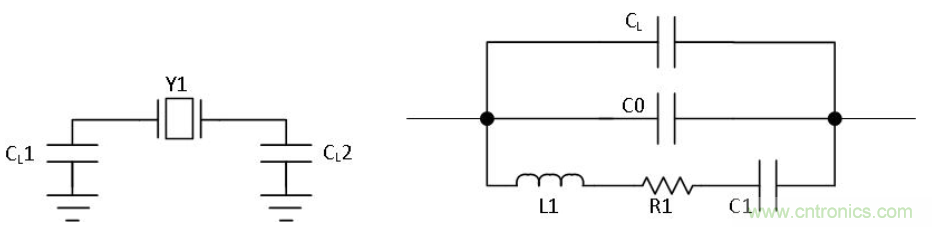 如何對實時時鐘進(jìn)行低功耗，高效率的精準(zhǔn)補(bǔ)償