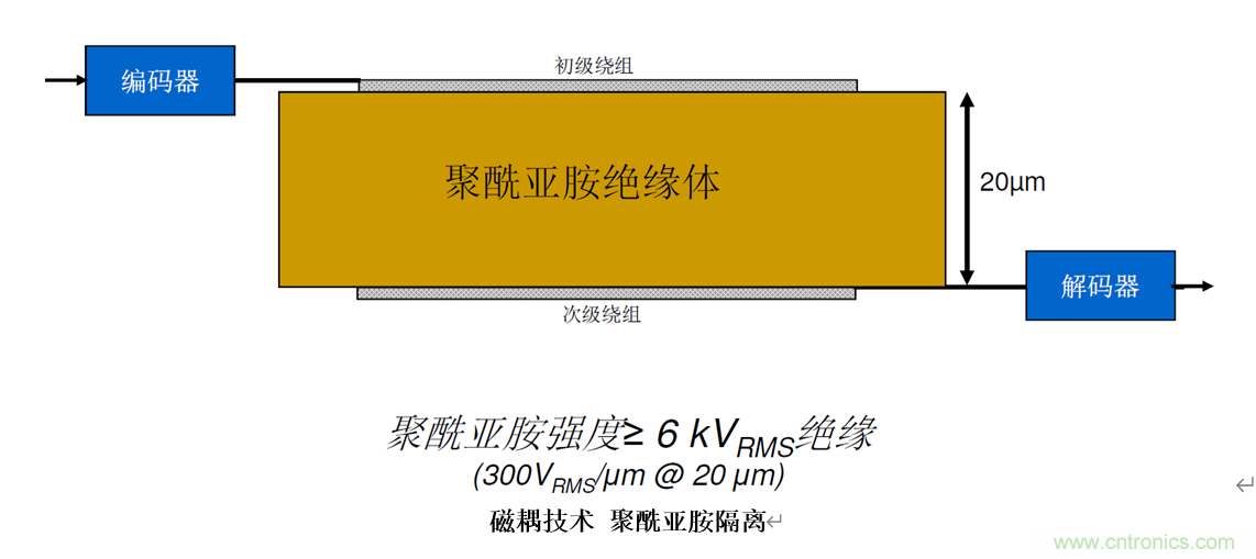 泛在電力物聯&mdash;&mdash;智能電纜井蓋您見過嗎？