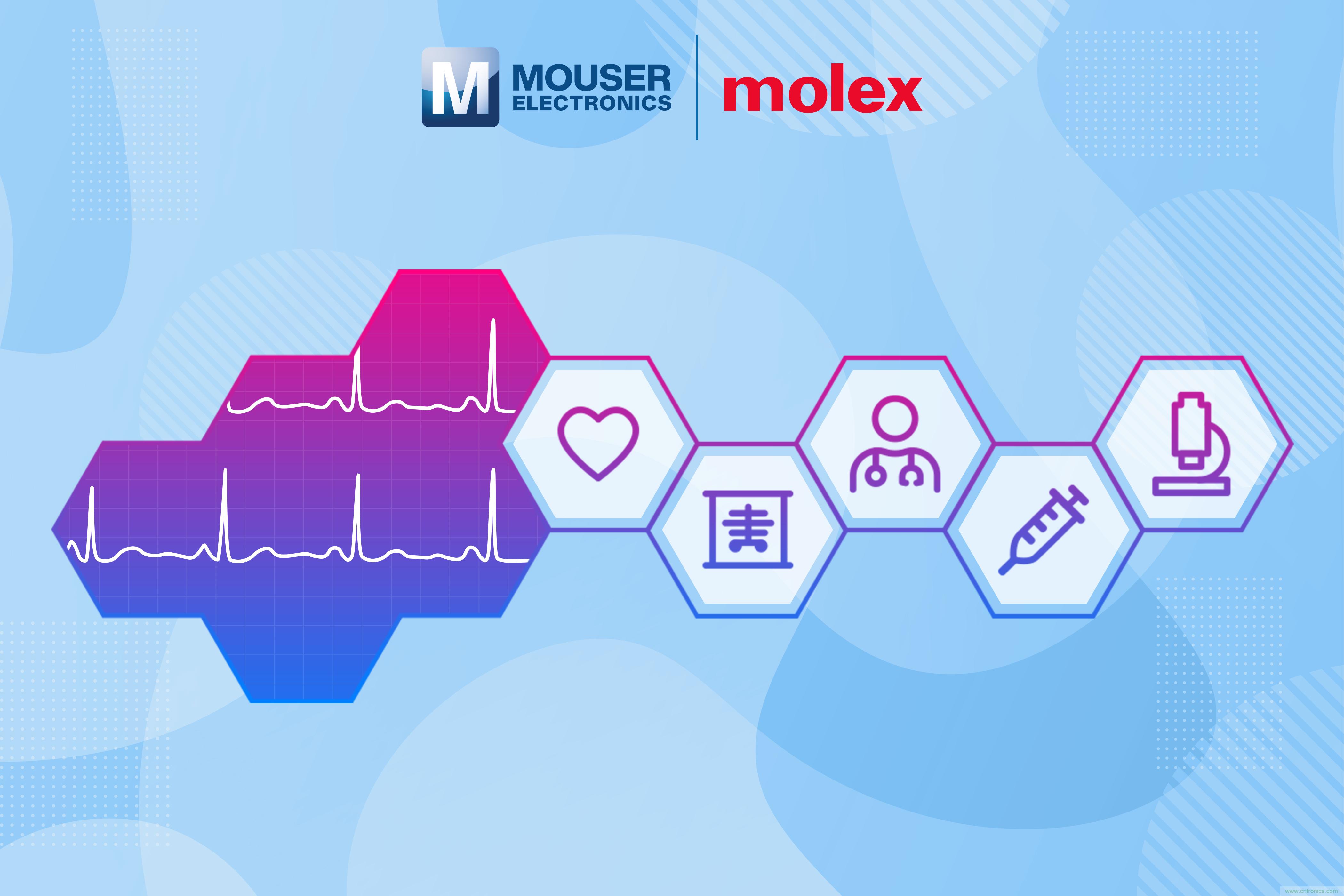 貿澤與Molex聯手推出醫療解決方案專題網站