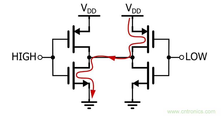 IIC為何需要用開漏輸出和上拉電阻？