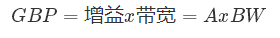 什么是運算放大器？及運算放大器的分類、關(guān)鍵特性和參數(shù)