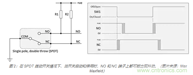 當軟件去抖動不合適時，如何實現(xiàn)開關和繼電器硬件去抖動？