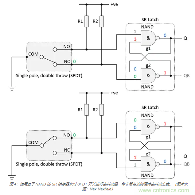當軟件去抖動不合適時，如何實現(xiàn)開關和繼電器硬件去抖動？