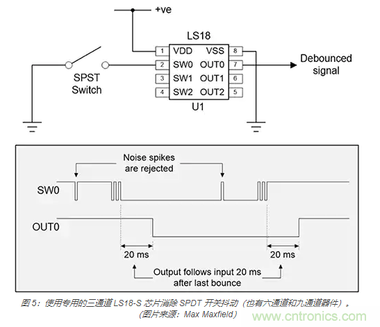 當軟件去抖動不合適時，如何實現(xiàn)開關和繼電器硬件去抖動？