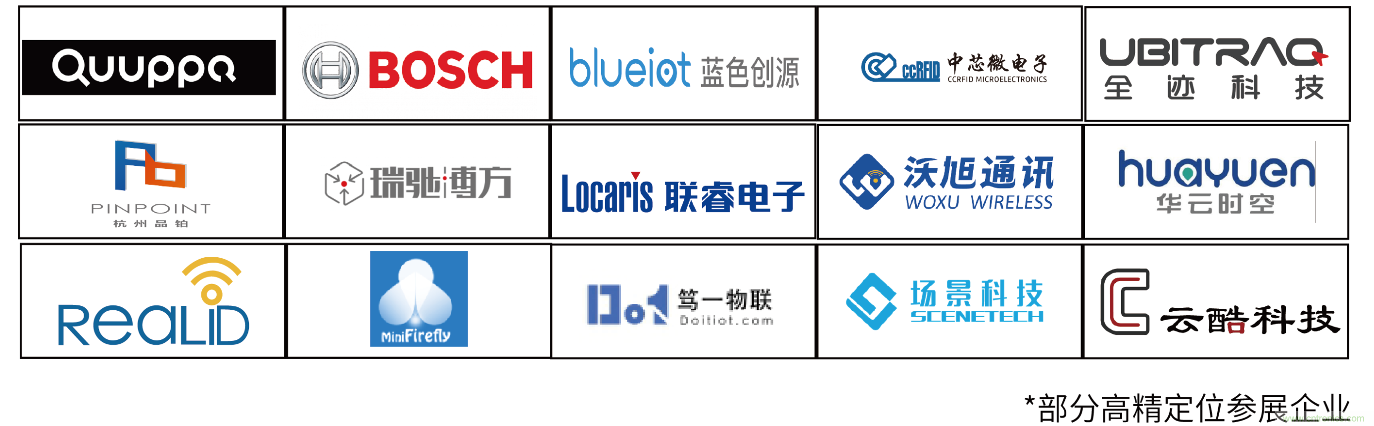 IOTE將帶您挖掘物聯(lián)網(wǎng)億萬市場，領(lǐng)略六大展區(qū)展示的物聯(lián)網(wǎng)頭部企業(yè)新產(chǎn)品、新科技