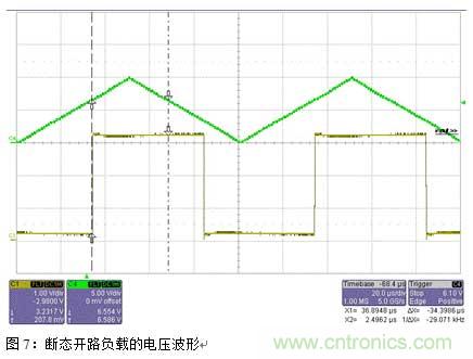 節能型四通道低邊智能電源開關的應用設計