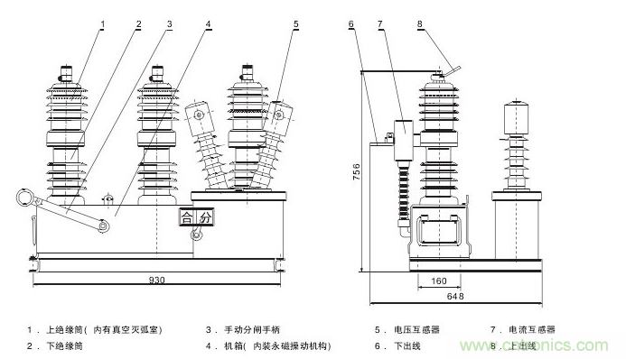 高壓斷路器的操作結構有哪幾種？和隔離開關有什么區別？