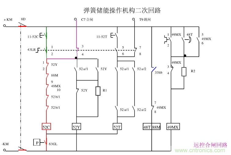 高壓斷路器的操作結構有哪幾種？和隔離開關有什么區別？