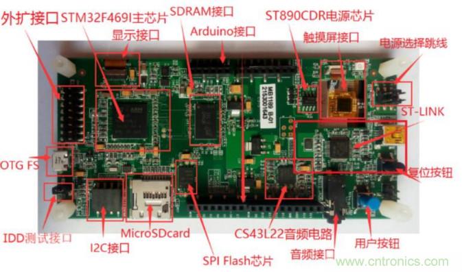 大聯大友尚推出基于ST STM32 Cortex-M4（STM32F4 or L4）的碼表方案