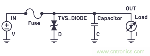 有什么有源電路保護方案可以取代TVS二極管和保險絲？