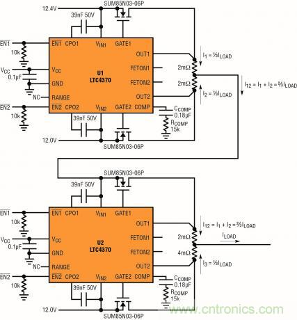 針對三個或四個電源的簡易平衡負載均分,即使電源電壓不等也絲毫不受影響