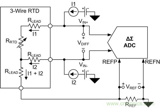 三線電阻式溫度檢測(cè)器測(cè)量系統(tǒng)中勵(lì)磁電流失配的影響 &mdash;&mdash; 第1部分