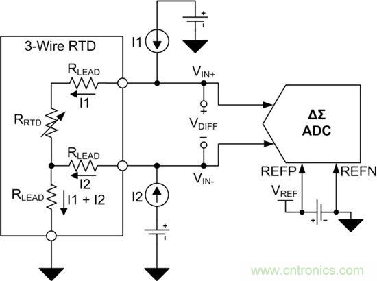 三線電阻式溫度檢測(cè)器測(cè)量系統(tǒng)中勵(lì)磁電流失配的影響 &mdash;&mdash; 第1部分