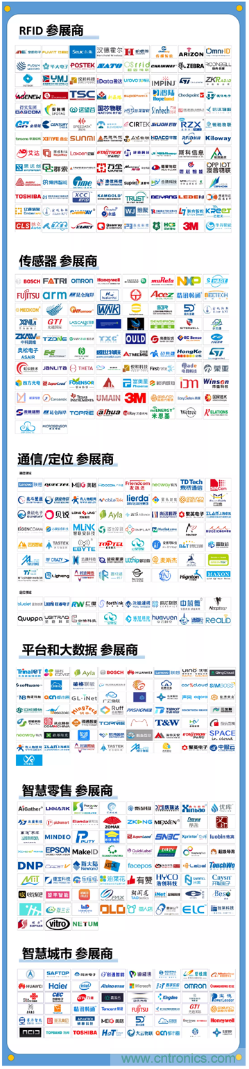 1000+IoT企業(yè)業(yè)績高速增長，他們都做了同一件事！