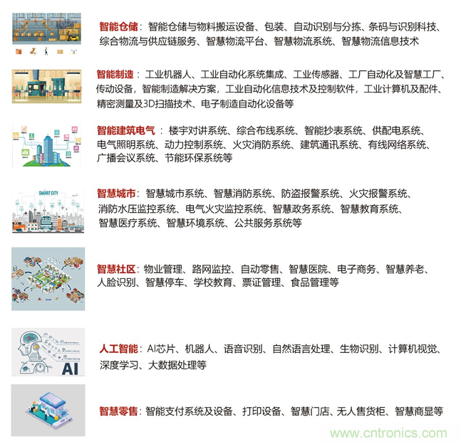 IOTE 2021第十六屆國際物聯網&mdash;深圳站