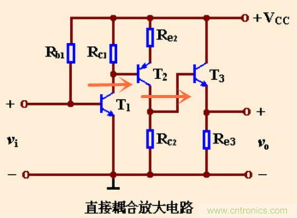 解惑:耦合在電路中的作用?為什么需要耦合? 解惑:耦合在電路中的作用?為什么需要耦合?