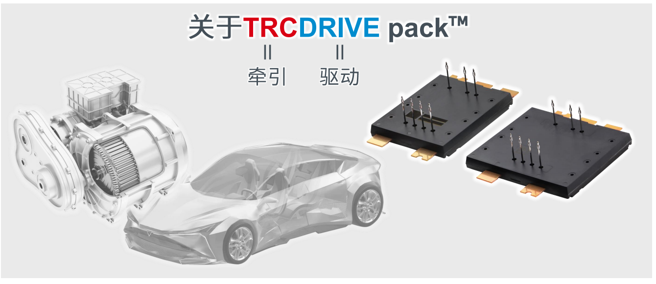 超高功率密度SiC模塊，助力電動車主逆變器小型化