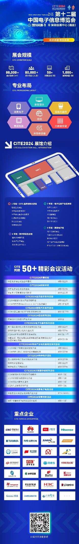 信息技術(shù)應(yīng)用創(chuàng)新產(chǎn)業(yè)（即“信創(chuàng)產(chǎn)業(yè)”）旨在針對硬件及云等基礎(chǔ)設(shè)施、基礎(chǔ)軟件、應(yīng)用軟件、網(wǎng)絡(luò)安全等IT產(chǎn)業(yè)鏈核心技術(shù)產(chǎn)品進(jìn)行自主研發(fā)，為我國經(jīng)濟(jì)發(fā)展、社會運轉(zhuǎn)構(gòu)建安全可控的信息技術(shù)支撐，避免核心技術(shù)受制于人。大力發(fā)展信創(chuàng)產(chǎn)業(yè)，是國家重大戰(zhàn)略和構(gòu)筑數(shù)字經(jīng)濟(jì)的重要基石，是提升信息化建設(shè)水平和安全防護(hù)能力的有力保障。  圖1信創(chuàng)產(chǎn)業(yè)鏈環(huán)節(jié)示意圖 一、信創(chuàng)市場規(guī)模有望保持高增長趨勢 信創(chuàng)建設(shè)從黨政領(lǐng)域的應(yīng)用起步，逐步擴(kuò)展至金融、電信、電力等對國計民生有重要影響的領(lǐng)域，由局部領(lǐng)域向多細(xì)分領(lǐng)域拓展。基于行業(yè)信創(chuàng)用戶的應(yīng)用場景需求，隨著國內(nèi)國產(chǎn)化路徑開始從基礎(chǔ)辦公、到一般業(yè)務(wù)系統(tǒng)、再到核心業(yè)務(wù)系統(tǒng)的演進(jìn)，涉及行業(yè)相關(guān)的生產(chǎn)、經(jīng)營、管理等環(huán)節(jié)，重點關(guān)注業(yè)務(wù)系統(tǒng)集成以及整體解決方案能力。如飛騰信息、麒麟軟件、金山辦公、人大金倉、寶德、申威、同泰怡、可信華泰等企業(yè)分別在細(xì)分領(lǐng)域提供了具有競爭力的解決方案。根據(jù)艾瑞咨詢預(yù)測，未來信創(chuàng)市場規(guī)模仍將保持增長趨勢，隨著數(shù)字中國強(qiáng)化關(guān)鍵能力、各領(lǐng)域構(gòu)筑自立自強(qiáng)的數(shù)字技術(shù)創(chuàng)新體系的建設(shè)不斷推進(jìn)，預(yù)期中國信創(chuàng)市場整體規(guī)模仍將保持30%以上的年增長。隨著行業(yè)信創(chuàng)的深入、應(yīng)用軟件的成熟，信創(chuàng)產(chǎn)品將滲透至更多核心業(yè)務(wù)場景，預(yù)期2025年恢復(fù)高增速，于2026年突破2000億。  圖2 2021-2027年中國信創(chuàng)市場規(guī)模及預(yù)測（億元） 二、AI助推信創(chuàng)產(chǎn)品在垂直行業(yè)的深入應(yīng)用 云計算、人工智能等新技術(shù)的發(fā)展帶來了底層IT基礎(chǔ)設(shè)施構(gòu)建及上層應(yīng)用軟件開發(fā)的模式轉(zhuǎn)變，創(chuàng)造了新的IT建設(shè)發(fā)展路徑，也為我國信息技術(shù)產(chǎn)品帶來新的發(fā)展機(jī)遇。以大模型為代表的生成式AI重塑生產(chǎn)力，為信創(chuàng)產(chǎn)業(yè)發(fā)展打開全新的空間，AIGC將進(jìn)一步助推信創(chuàng)產(chǎn)品在各垂直行業(yè)的深入應(yīng)用。2023年國內(nèi)科技龍頭企業(yè)密集推出人工智能大模型，呈爆發(fā)式增長態(tài)勢，頭部大廠及垂類解決方案服務(wù)商相繼推出適用于各垂直行業(yè)的解決方案，截至2023年7月，我國累計已經(jīng)發(fā)布130個大模型，助力行業(yè)變革。我國國產(chǎn)大模型已經(jīng)開始在教育、醫(yī)療、汽車、辦公、工業(yè)、智能硬件等B端和C端應(yīng)用場景持續(xù)落地。 三、信創(chuàng)產(chǎn)業(yè)迎來新一輪政策機(jī)遇 全球數(shù)字化時代到來，數(shù)字經(jīng)濟(jì)是重組全球要素資源、重塑全球經(jīng)濟(jì)結(jié)構(gòu)、改變?nèi)蚋偁幐窬值年P(guān)鍵力量，是新一輪國際競爭重點領(lǐng)域。發(fā)展數(shù)字經(jīng)濟(jì)已成為不可阻擋的時代趨勢，黨的二十大報告多次提到國家安全的主基調(diào)，重申發(fā)展信創(chuàng)產(chǎn)業(yè)，實現(xiàn)關(guān)鍵領(lǐng)域信息技術(shù)自主可控的重要性。部分地區(qū)已開始制定信創(chuàng)設(shè)備的采購比例，2022年5月，深圳市發(fā)布《深圳市關(guān)于促進(jìn)消費持續(xù)恢復(fù)的若干措施》，指出提升信創(chuàng)產(chǎn)品應(yīng)用比例，原則上新增辦公系統(tǒng)、業(yè)務(wù)系統(tǒng)中信創(chuàng)產(chǎn)品的采購比例，金融、能源、教育、醫(yī)療、電信、交通等重點領(lǐng)域不低于20%；新增關(guān)鍵信息基礎(chǔ)設(shè)施中信創(chuàng)產(chǎn)品的采購比例，黨政機(jī)關(guān)、國資國企不低于40%。作為科技創(chuàng)新的重要領(lǐng)域，信創(chuàng)產(chǎn)業(yè)正迎來新一輪發(fā)展機(jī)遇，相關(guān)部門、地方政府與頭部企業(yè)正積極布局，構(gòu)建國產(chǎn)化信息技術(shù)全周期生態(tài)體系，打造信創(chuàng)產(chǎn)業(yè)發(fā)展集聚區(qū)。在多方利好政策的支持下，中國信創(chuàng)產(chǎn)業(yè)的創(chuàng)新能力將進(jìn)一步提升。  為打造安全可控的信息技術(shù)體系，建設(shè)開放共贏的信息產(chǎn)業(yè)生態(tài)，信創(chuàng)產(chǎn)業(yè)成為我國全面推動科技自立自強(qiáng)的重要抓手。為推動行業(yè)內(nèi)資源交流互通，打造安全穩(wěn)定的產(chǎn)業(yè)鏈供應(yīng)鏈，進(jìn)一步助推信創(chuàng)產(chǎn)品在各垂直行業(yè)的深入應(yīng)用，第十二屆中國電子信息博覽會（CITE 2024）將于2024年4月9-11日在深圳會展中心（福田）盛裝亮相，將展示從芯片、硬件設(shè)備到軟件服務(wù)，從電子制造到人工智能、云計算、大數(shù)據(jù)等新興領(lǐng)域的數(shù)字經(jīng)濟(jì)全產(chǎn)業(yè)鏈。 同期，本屆博覽會隆重推出了備受矚目的“信創(chuàng)生態(tài)聯(lián)合展區(qū)”。截至目前，該展區(qū)已成功匯聚了麒麟、飛騰、金山、人大金倉、申威、寶德、同泰怡、可信華泰等國內(nèi)信創(chuàng)行業(yè)的領(lǐng)軍企業(yè)，共同展示最新的技術(shù)成果和創(chuàng)新實踐。 尤為值得一提的是，同期舉辦的第四屆信息技術(shù)應(yīng)用創(chuàng)新產(chǎn)業(yè)論壇堪稱一場業(yè)界盛事。論壇匯聚了信創(chuàng)領(lǐng)域內(nèi)的資深從業(yè)者和產(chǎn)業(yè)專家，特別邀請了眾多行業(yè)翹楚與知名學(xué)者共襄盛舉。屆時，他們將齊聚一堂，圍繞信創(chuàng)產(chǎn)業(yè)的多個維度展開深入而富有洞察力的探討與分享。他們的智慧碰撞與經(jīng)驗交流，將為信創(chuàng)產(chǎn)業(yè)的深入發(fā)展貢獻(xiàn)寶貴智慧，共同推動其邁向更加廣闊和嶄新的高度。