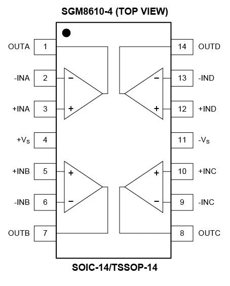8.5MHz對決1MHz！國產(chǎn)運(yùn)放挑戰(zhàn)ADI老將，醫(yī)療電子誰主沉?。? width=