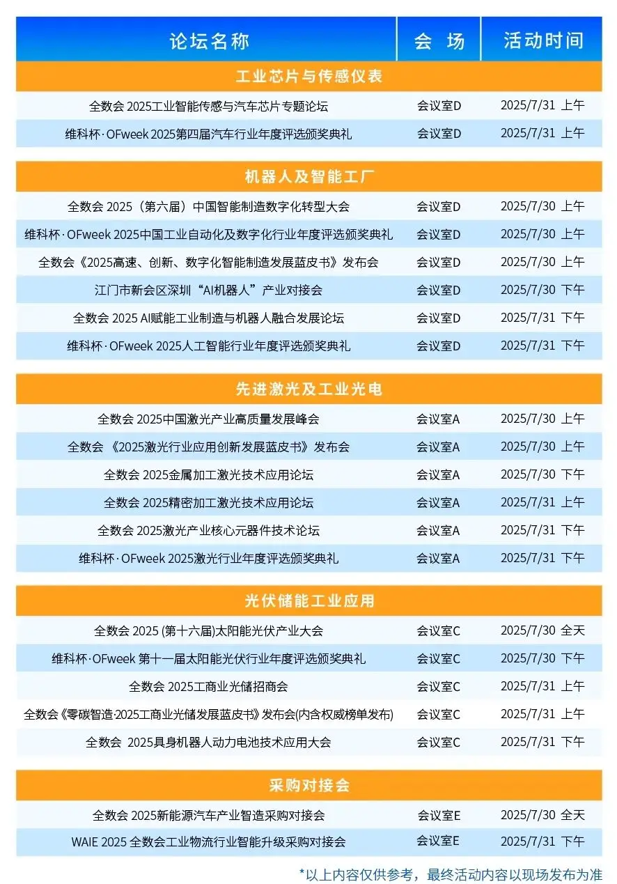 2025深圳智能工業展倒計時：華為、大族、富士康等名企齊聚（附超全參觀攻略）