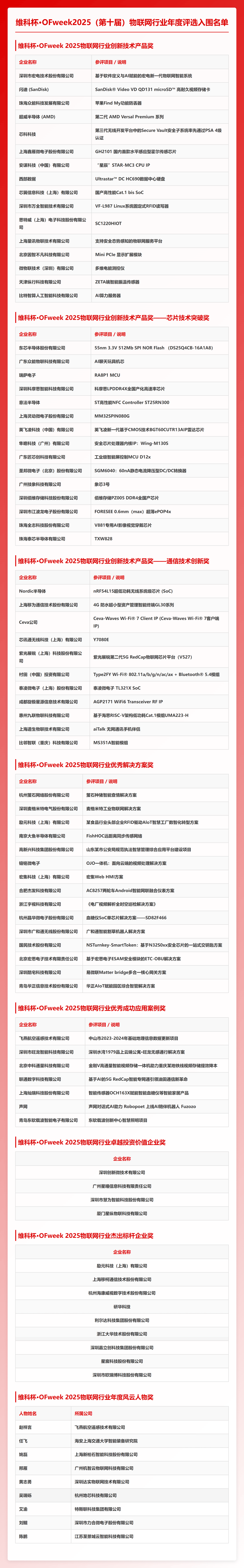 1ab22a2ccf0f40ff8a8579106e840cec.png