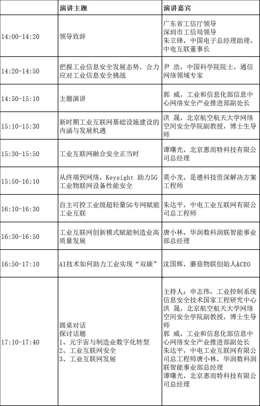 2023中國（大灣區(qū)）工業(yè)互聯網發(fā)展與安全峰會活動方案