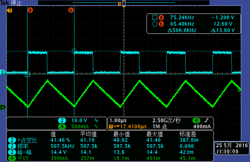 開(kāi)關(guān)電源的工作模式CCM、BCM、DCM