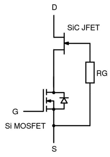 還沒使用SiC FET？快來看看本文，秒懂SiC FET性能和優(yōu)勢(shì)！