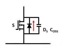 功率MOSFET零電壓軟開關ZVS的基礎認識 功率MOSFET零電壓軟開關ZVS的基礎認識