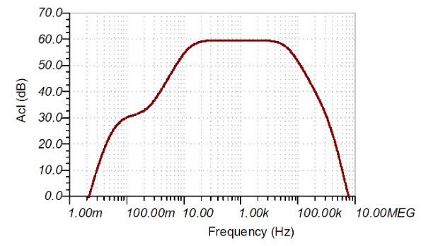 如何使用分立式 JFET 放大低噪聲電路中的小信號？