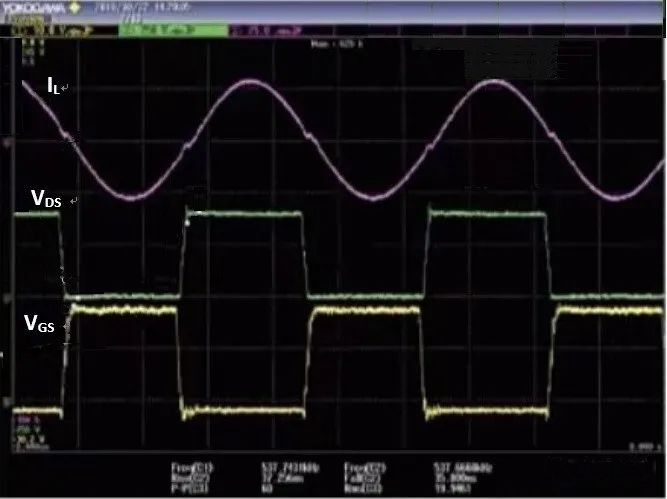 功率MOSFET零電壓軟開關ZVS的基礎認識 功率MOSFET零電壓軟開關ZVS的基礎認識