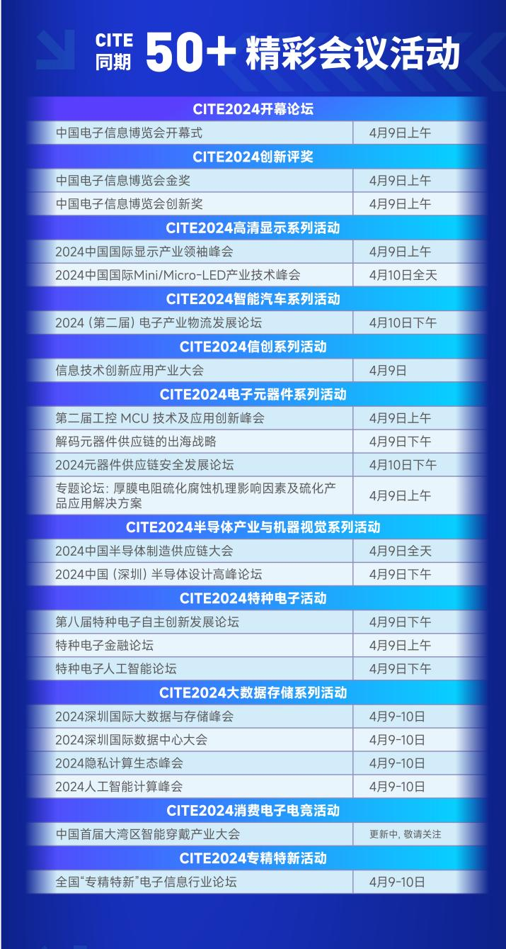 華為、中芯國際亮相，大灣區迎來“新”風潮！