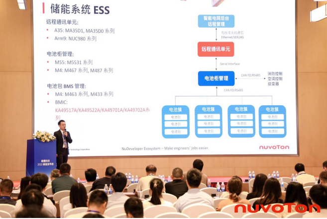 新唐科技以AI、新能源、汽車電子新品引領(lǐng)行業(yè)未來(lái),巡回發(fā)布會(huì)完美收官! 新唐科技以AI、新能源、汽車電子新品引領(lǐng)行業(yè)未來(lái),巡回發(fā)布會(huì)完美收官!