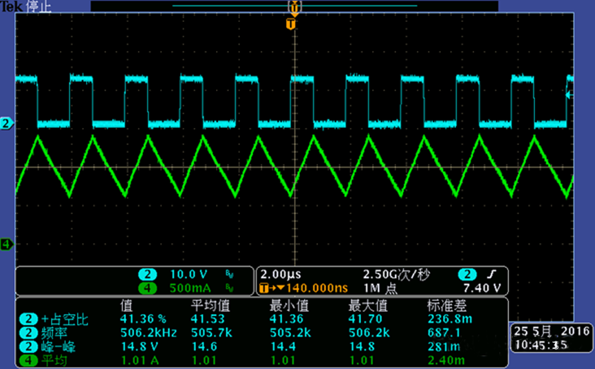 開(kāi)關(guān)電源的工作模式CCM、BCM、DCM