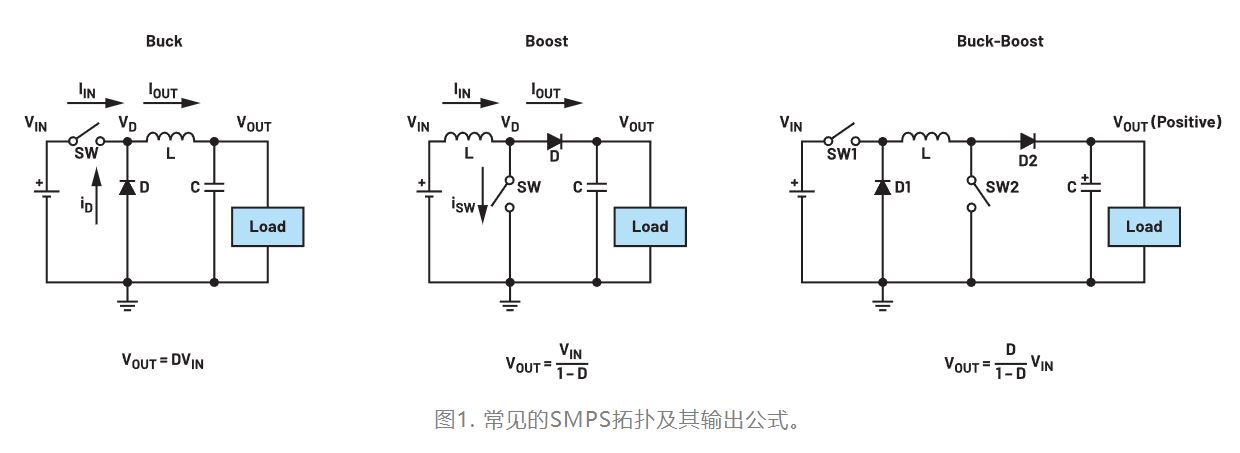 為什么我的電源會出現振鈴和過熱？