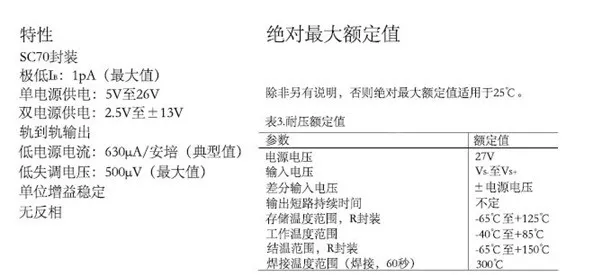 運(yùn)算放大器輸出電壓反向問題:正確選型,輕松化解! 運(yùn)算放大器輸出電壓反向問題:正確選型,輕松化解!