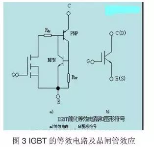 為什么IGBT是適合斬波應(yīng)用的器件 為什么IGBT是適合斬波應(yīng)用的器件