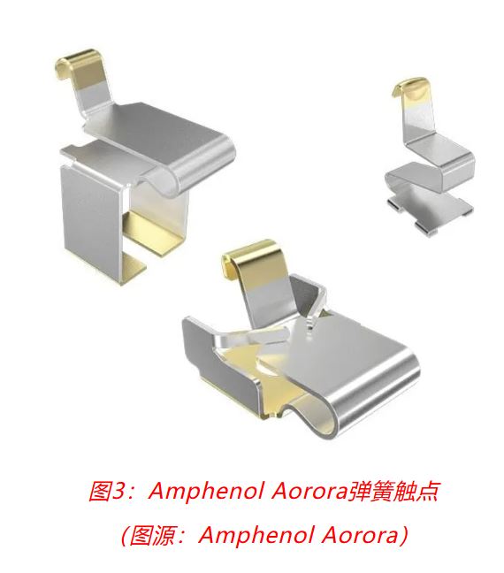 小角色，大作用：汽車信息娛樂系統中，不可或缺的連接器