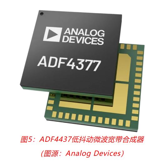 射頻開發挑戰重重?ADI一站式方案助你輕松應對! 射頻開發挑戰重重?ADI一站式方案助你輕松應對!