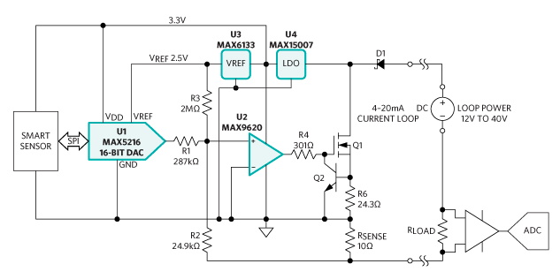 高精度 4－20 mA 電流環發送器