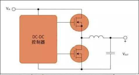 工程師必看!從驅動到熱管理:MOSFET選型與應用實戰手冊 工程師必看!從驅動到熱管理:MOSFET選型與應用實戰手冊