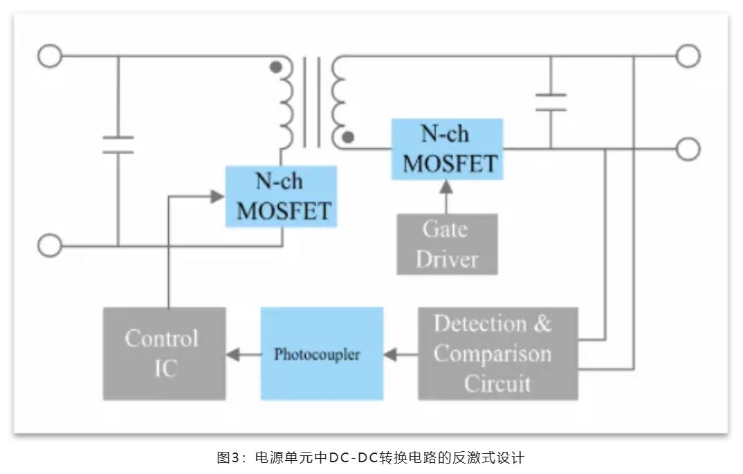 能效革命 智控未來，LED照明產業駛向千億級快車道