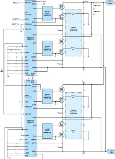 實現電信電源高效率
