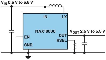 L Nanopower革新智能家居能源架構：nA級功耗技術破解無線終端續航困境