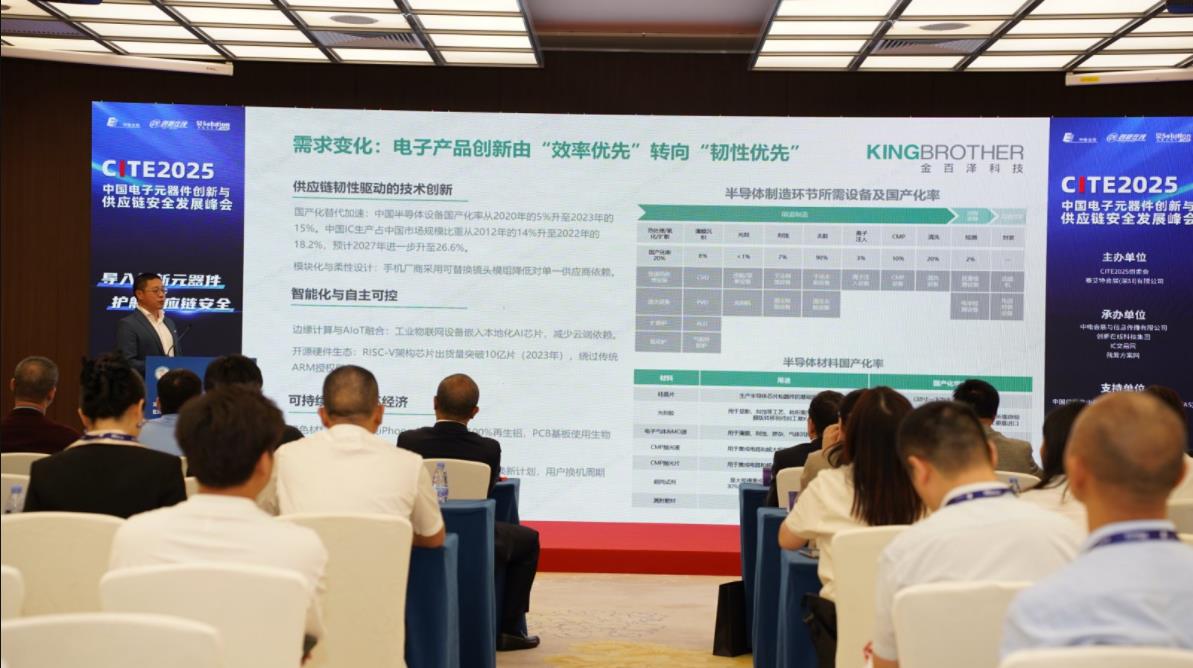 重構供應鏈安全架構：AI驅動、追隨價值服務與創新型替代的協同演進