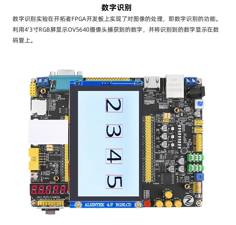 基于賽靈思、紫光芯片開發的FPGA高速通信開發板，適用于圖像處理、工業控制場景