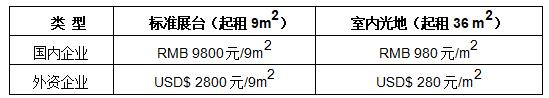 2022廈門國(guó)際照明展覽會(huì)