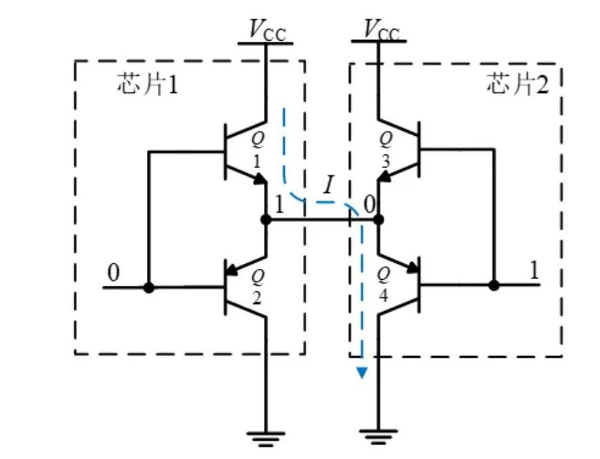 I2C信號為什么需要上拉電阻 I2C信號為什么需要上拉電阻